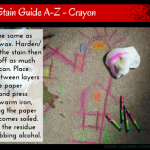 Stain Guide A-Z – Crayon